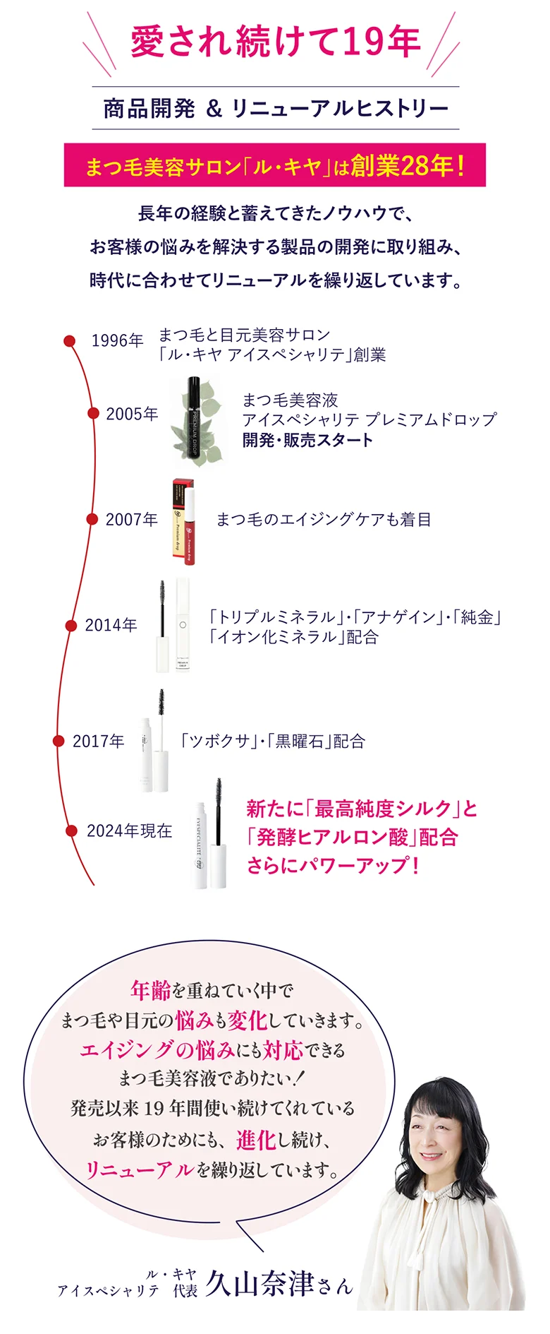 愛され続けて19年！商品開発リニューアルストーリー